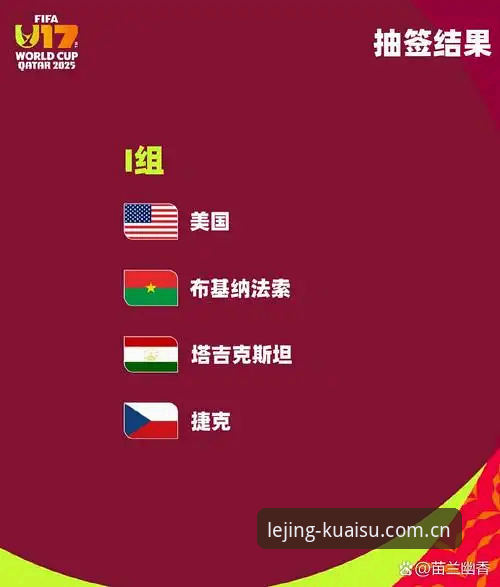 U17世界杯抽签结果全面评测：乐竞体育平台观赛体验与赛事深度分析