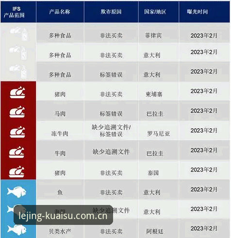 乐竞体育平台登录通道详解：安全访问与趋势分析