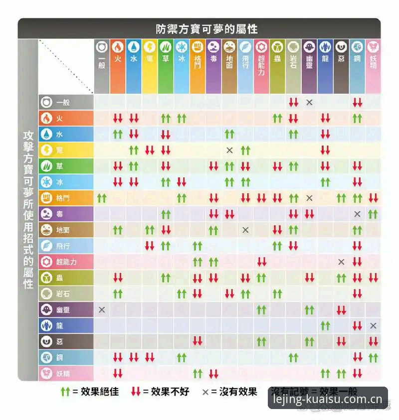 皇家社会后防补强实用指南：莱特加盟前景与竞技分析